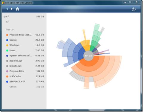 Disk Space Fanは、見た目も美しいディスク分析ツールです