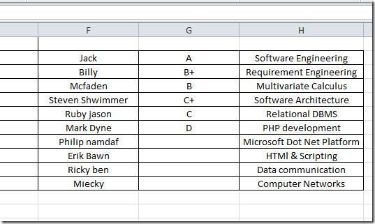Excel 2010: Lista de Validação de Dados