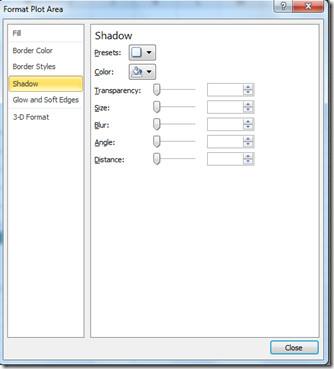 Diagrame și grafice Office Excel 2010