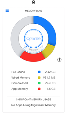 Memory Diag 和 Battery Diag 是兩個簡單的系統監控應用程式 [Mac]