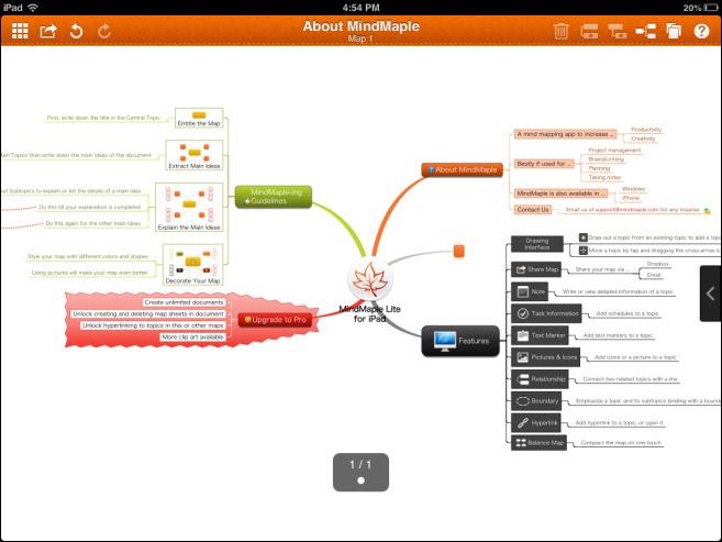 MindMaple, Bilgisayarlar Arası Erişime Sahip Bir Windows ve iOS Zihin Haritalama Aracıdır
