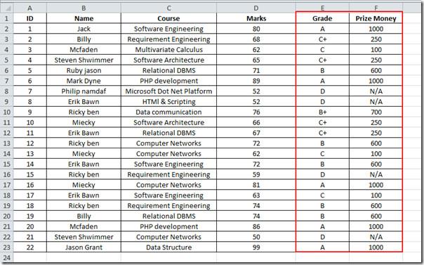 Função PROCV no Excel 2010