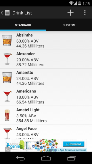 Tieni sotto controllo i livelli di alcol con Blood Alcohol Finder [Android]