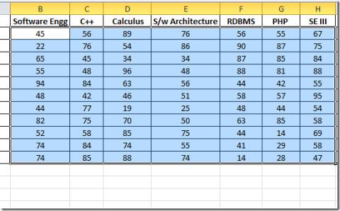 Excel 2010 資料列指南
