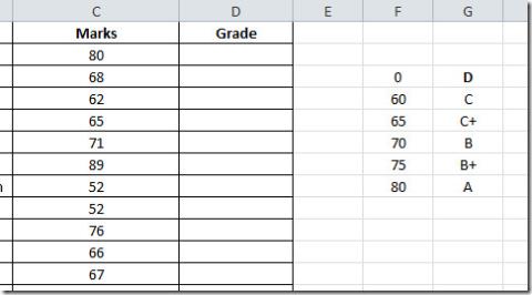 Excel 2010 中的 VLOOKUP 函數