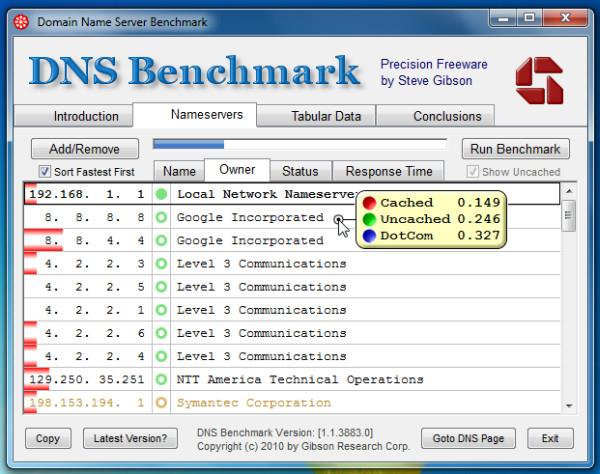 DNS-benchmark: hoe u de snelste DNS test en kiest