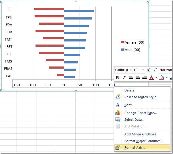Histograma comparativo en Excel 2010 Histograma comparativo en Excel 2010
