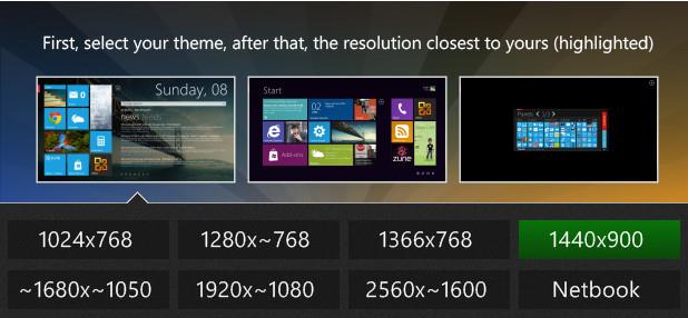 Получите начальный экран Windows 8 на Windows 7 со скином Omnimo Rainmeter