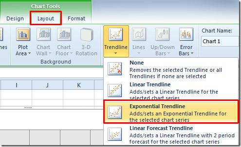 Excel 2010: Dodawanie linii trendu na wykresie Excel 2010: Dodawanie linii trendu na wykresie
