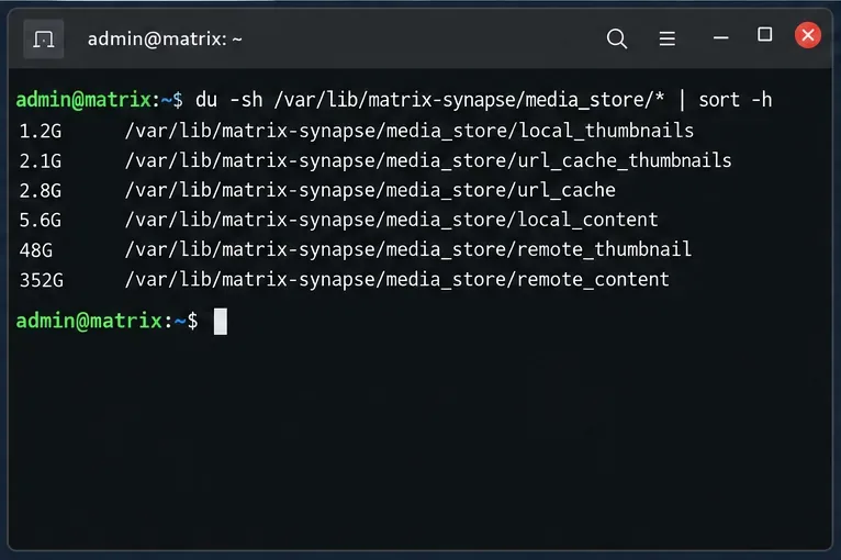Terminal de Linux que muestra un desglose ordenado del tamaño de los directorios local_content, local_thumbnails, remote_content, remote_thumbnail y caché de URL de Synapse.