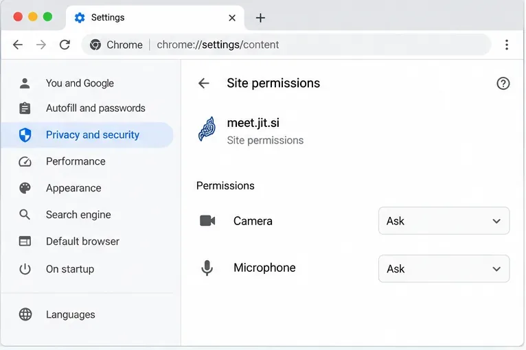 Ilustrowane uprawnienia witryny Chrome dla meet.jit.si z oddzielnymi ustawieniami kamery i mikrofonu ustawionymi na Zapytaj