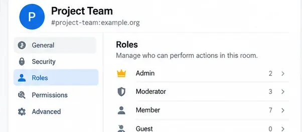 Vista de roles de sala de elementos representativos que muestra las categorías Administrador, Moderador, Miembro e Invitado.