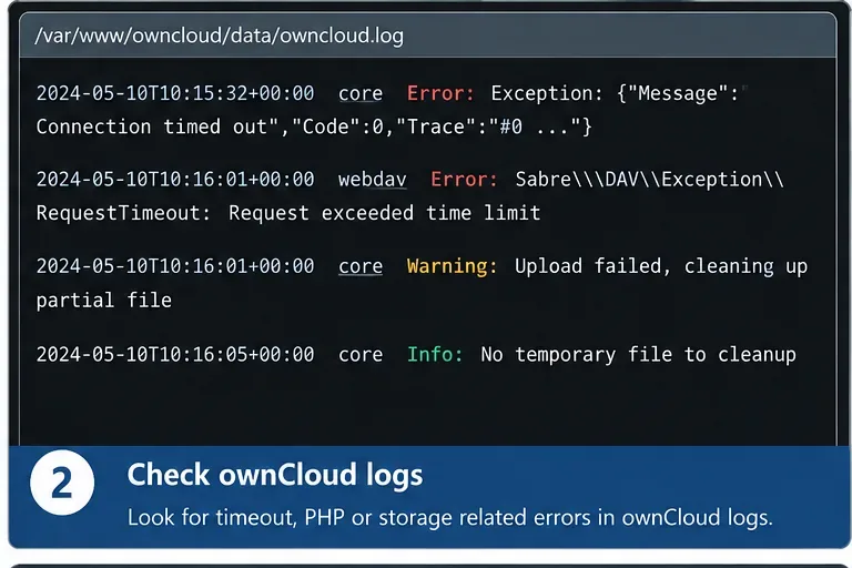 Vista tipo terminal que ilustra las entradas de registro de ownCloud durante un fallo de carga.