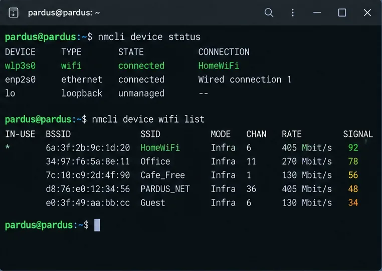 แก้ไขปัญหาไดรเวอร์ Wi-Fi Realtek RTL8821CE บน Pardus Linux