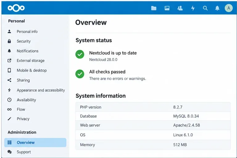 Descripción general de la administración de Nextcloud sin la advertencia de OPcache y con los indicadores de estado normales del sistema.
