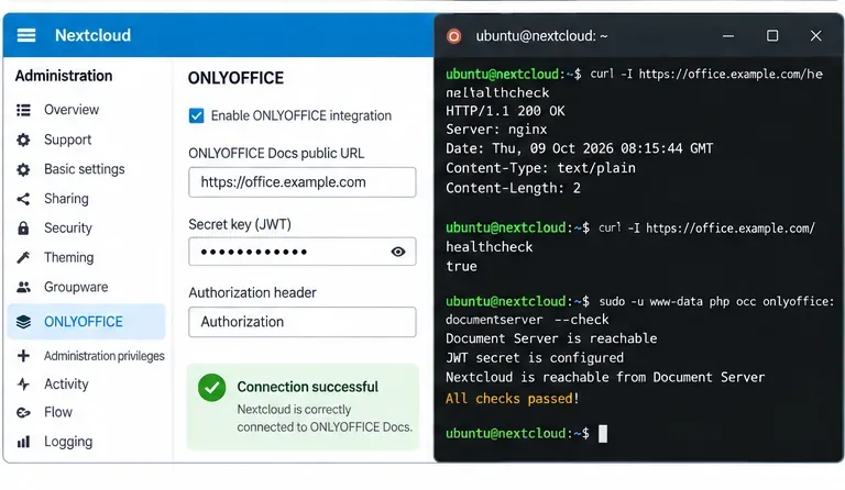 Nextcloud ONLYOFFICE管理ページに、一致する認証ヘッダーと、端末の健全性チェックの横に正常な接続が表示されています。