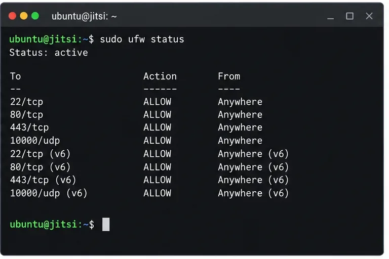 Cómo configurar un nombre de dominio personalizado para Jitsi Meet Docker