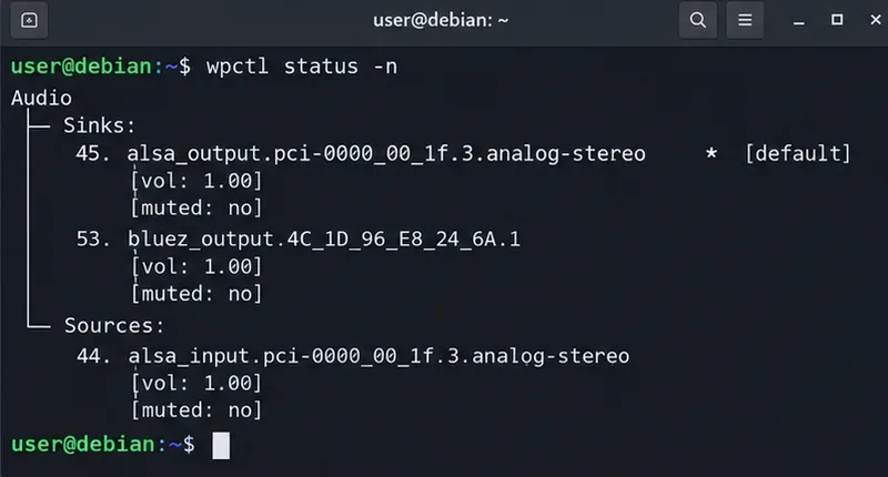 Terminale Debian che mostra wpctl status -n con un sink analogico integrato e un sink Bluetooth elencati sotto Sink audio.
