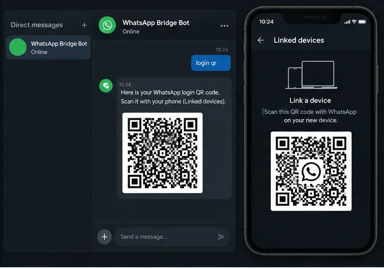 WhatsAppブリッジボットとのMatrixダイレクトチャットでは、スマートフォンの画面の横にログインQRコードコマンドとリンク済みデバイスのプロンプトが表示されます。