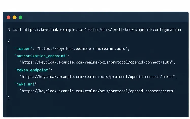 طلب طرفي إلى نقطة نهاية اكتشاف نطاق Keycloak واستجابة مُصدر JSON.