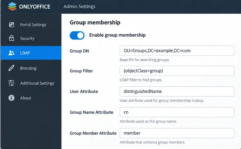 Configuración de pertenencia al grupo ONLYOFFICE que muestra un DN de grupo de Active Directory, filtro de grupo objectClass, atributo de usuario distinguishedName y atributo de miembro del grupo member.