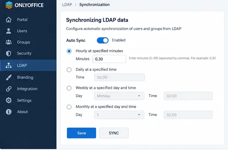 Configuración de sincronización LDAP de ONLYOFFICE que muestra la sincronización automática con opciones de programación por hora, día, semana y mes, además de botones para guardar y sincronizar.