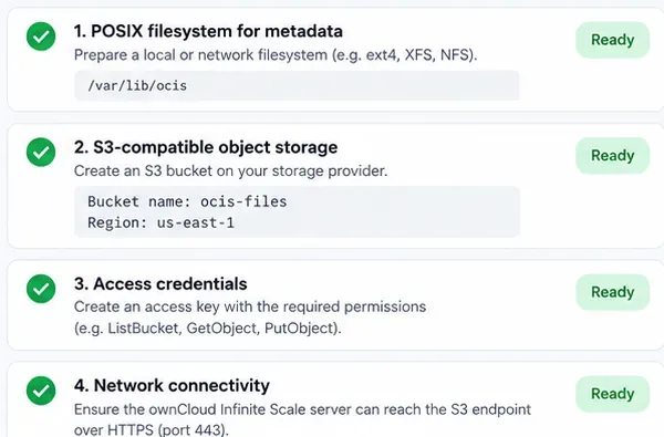 Lista de verificación que muestra el almacenamiento de metadatos POSIX, un bucket S3, credenciales de acceso y conectividad HTTPS como requisitos previos para el almacenamiento S3 de ownCloud Infinite Scale.