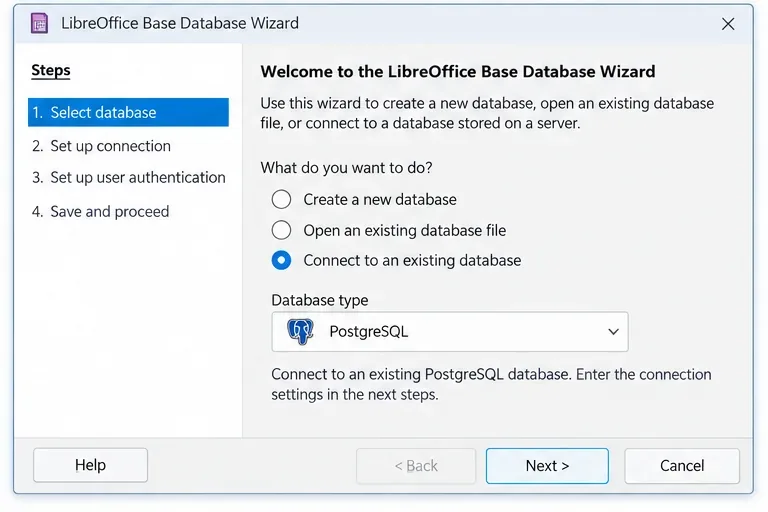 LibreOffice Baseデータベースウィザードで、「既存のデータベースに接続」を選択し、データベースの種類としてPostgreSQLを選択した。