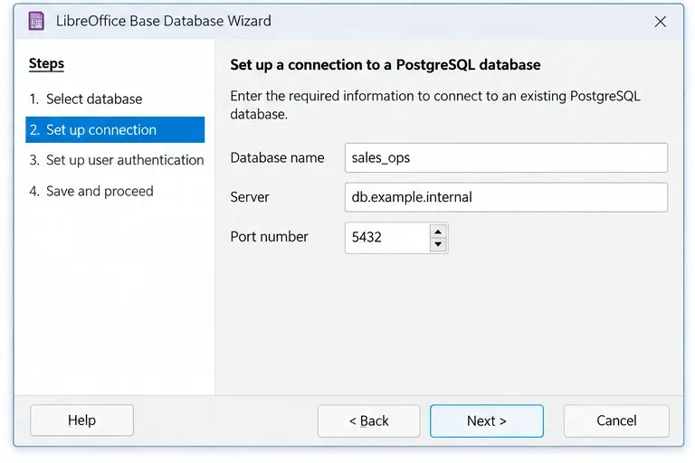 LibreOffice BaseのPostgreSQL接続ページには、データベース名sales_ops、サーバーdb.example.internal、ポート5432が表示されています。