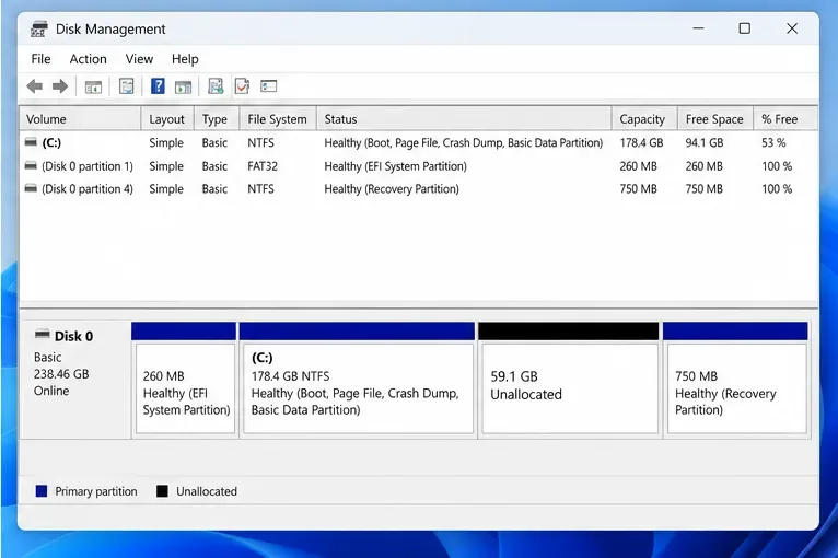 ภาพประกอบแสดงมุมมองการจัดการดิสก์ของ Windows โดยแสดงไดรฟ์ C: และบริเวณแถบสีดำที่อยู่ติดกันซึ่งมีป้ายกำกับว่า "ไม่ได้จัดสรร"