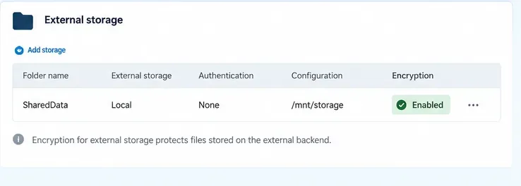 Configuración de almacenamiento externo de Nextcloud que muestra el cifrado habilitado para un montaje de almacenamiento.