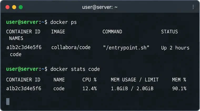 Collabora Online CODEコンテナのメモリ制限を増やす方法