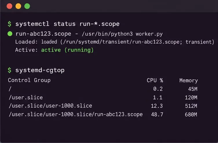 UbuntuでCgroupsを使用してプロセスのCPUとRAMの使用を制限する方法