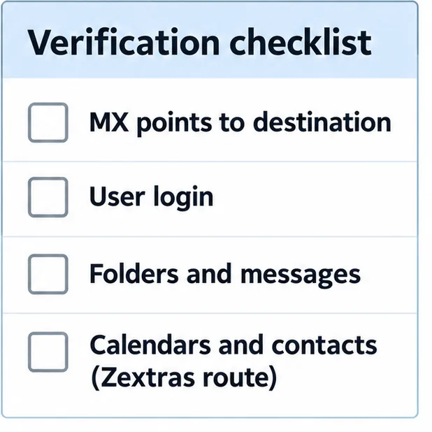 تتضمن قائمة التحقق غير المحددة MX التي تشير إلى الوجهة، وتسجيل دخول المستخدم، والمجلدات والرسائل، والتقويمات وجهات الاتصال لمسار Zextras.