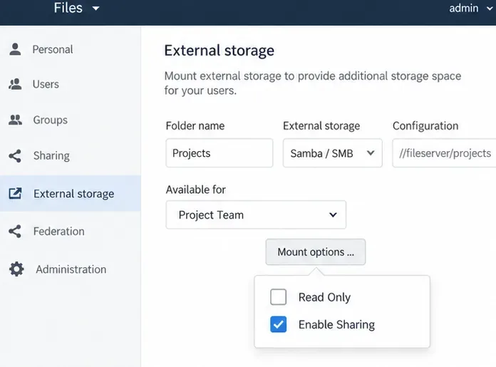 El menú emergente de opciones de montaje de ownCloud muestra las casillas de verificación Solo lectura y Habilitar uso compartido.