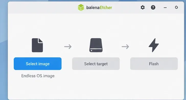 Endless OSイメージの選択、USBターゲットの選択、およびフラッシュコントロールを表示するbalenaEtcherスタイルのウィンドウ。