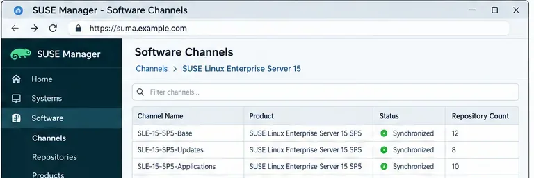 ภาพประกอบหน้าช่องทางซอฟต์แวร์ของ SUSE Manager ที่แสดงช่องทางพื้นฐาน การอัปเดต แอปพลิเคชัน และโมดูลของ SLES 15 ที่ซิงโครไนซ์กัน