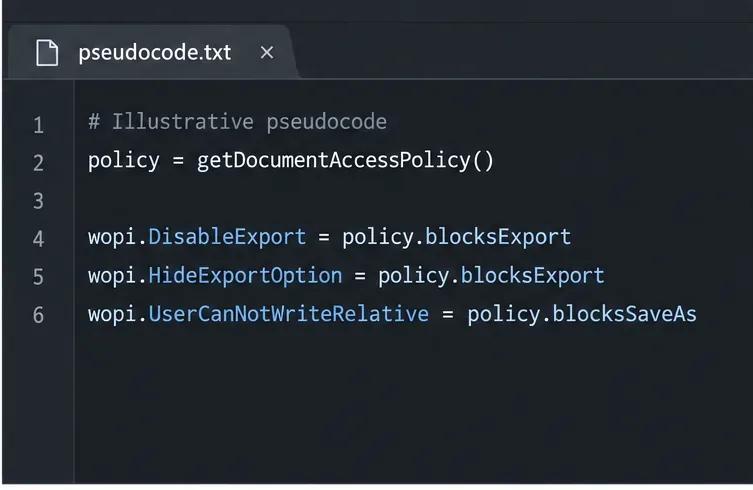 範例偽代碼將文件存取策略對應到 DisableExport、HideExportOption 和 UserCanNotWriteRelative。