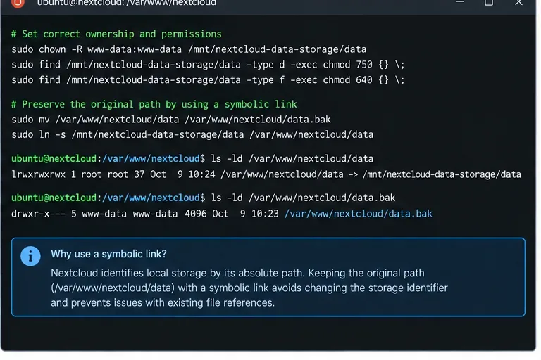 終端顯示所有權檢查結果以及從原始 Nextcloud 資料路徑到外部磁碟機的符號鏈接
