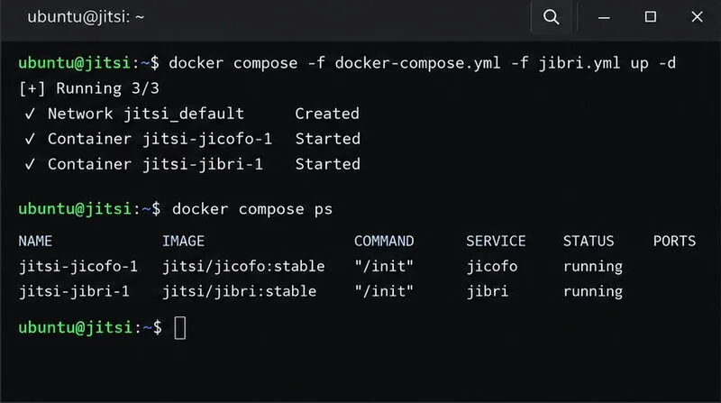 Jibriオーバーライドとサービスステータス一覧を含むDocker Composeコマンドを示すターミナル画面の例