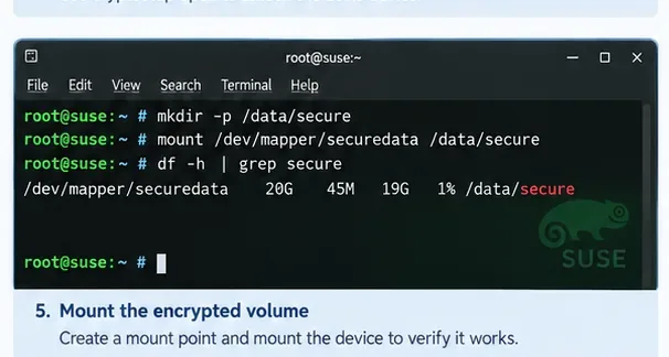 SUSE Linuxターミナルで/dev/mapper/securedataを/data/secureにマウントし、dfで検証する