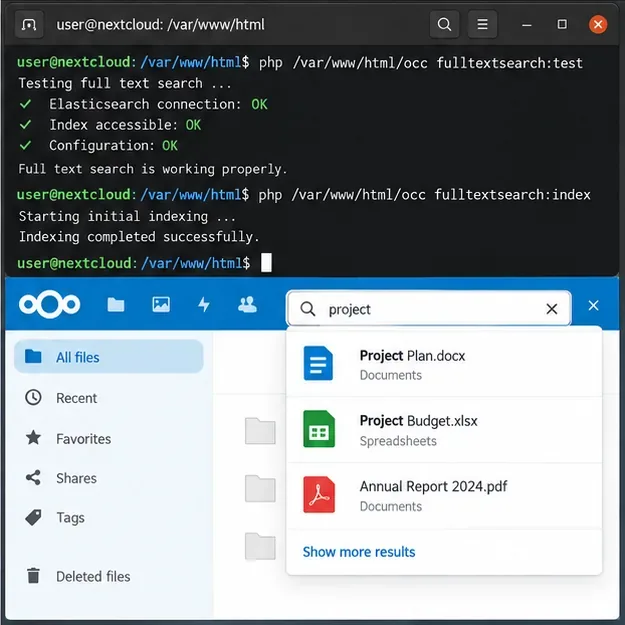 Nextcloudの検索パネルの上に、全文検索テストとインデックスコマンドが正常に実行され、一致するドキュメントが返されているターミナル画面が表示されます。