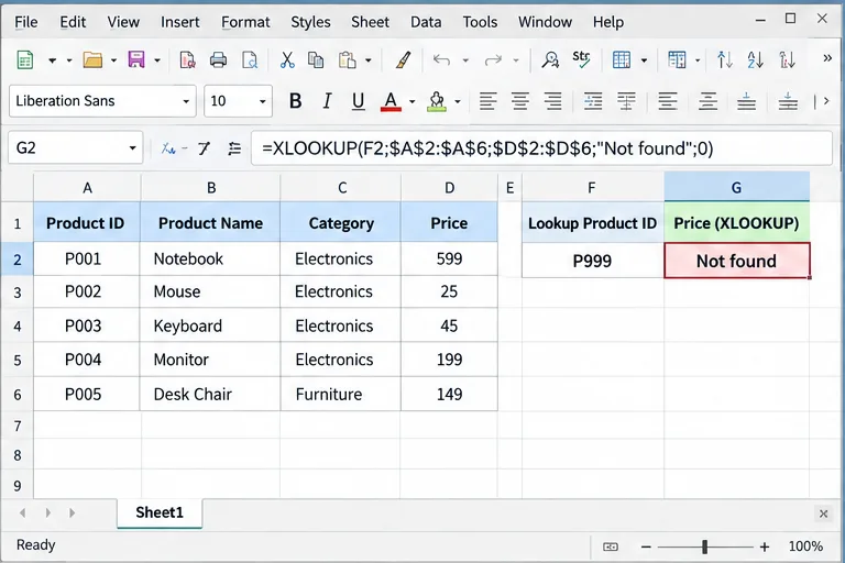 LibreOffice Calc スタイルのワークシートで、製品 ID P999 に対して XLOOKUP を実行し、エラーではなく「見つかりません」というテキストを返す例を示しています。