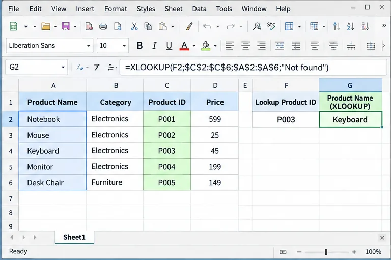LibreOffice Calc VLOOKUP vs XLOOKUP: A Beginner-Friendly Functions Guide