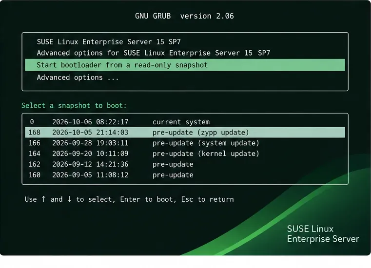 SLES Btrfs Snapper 更新失敗後回滾：安全復原指南
