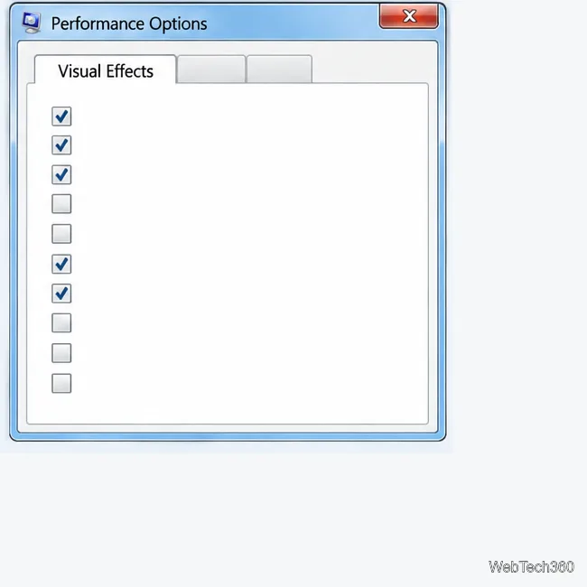 Windows 7 Performance Options illustration showing Visual Effects checkboxes.