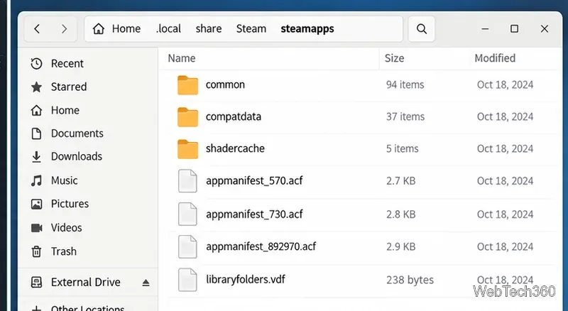 Linuxファイルマネージャーで、共通ファイル、互換性データファイル、シェーダーキャッシュファイル、およびアプリマニフェストファイルを含むSteam steamappsを表示する