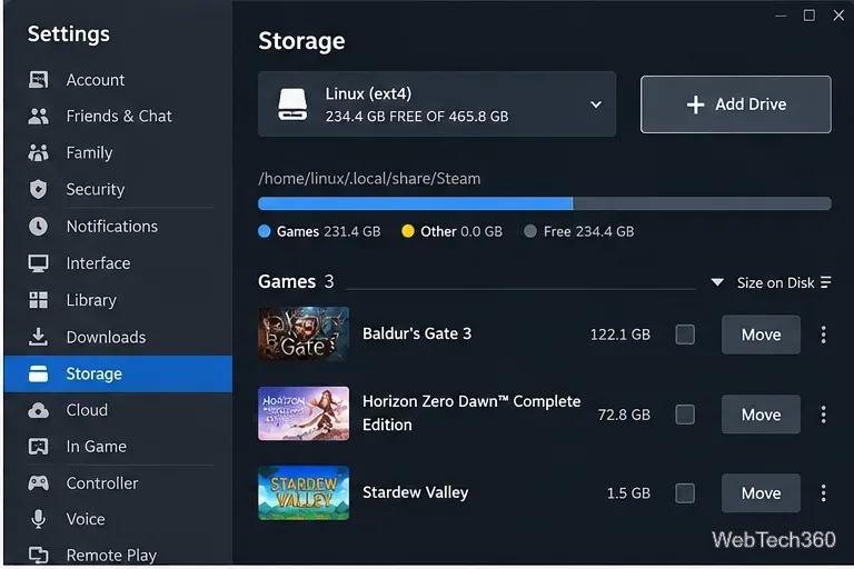 Linux版Steamの設定画面で、ストレージページと現在のSteamライブラリのパスが表示されている。