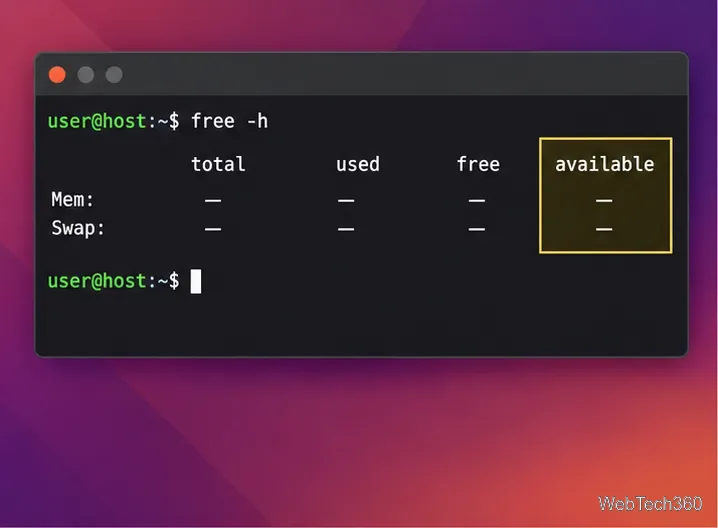 5 Safe Ways to Reduce RAM Usage on Linux