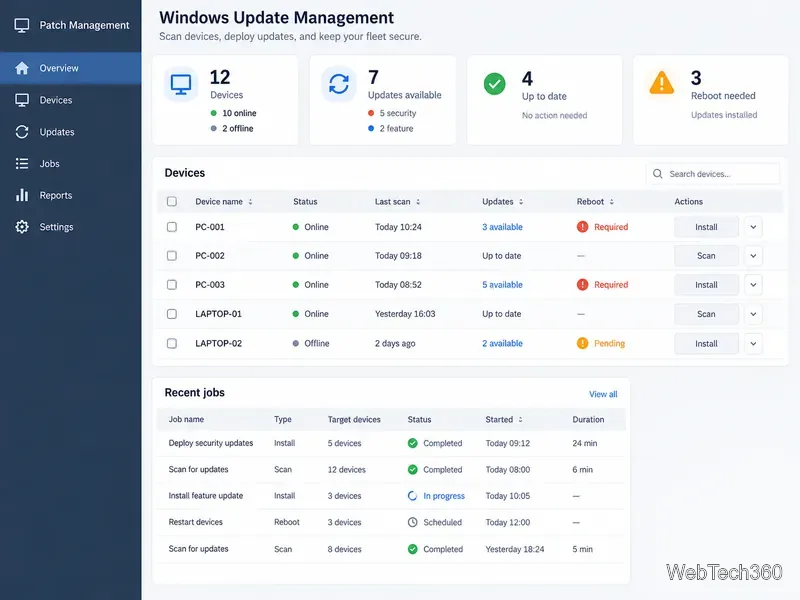 Conceptual remote update console listing device scan results, available patches, reboot needs, and recent jobs.